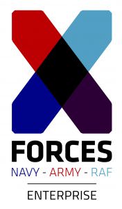 X-Forces Start Up Loans Training